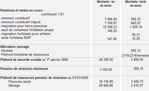 Cliquez sur l'image pour l'agrandir Cliquez sur l'image pour l'agrandir