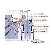 Japon – Un distributeur de billets adaptés aux seniors et aux handicapés Japon – Un distributeur de billets adaptés aux seniors et aux handicapés