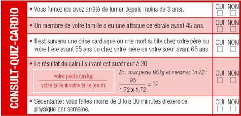 Le Consult-Quiz Cardio : un outil simple pour évaluez votre niveau de risque cardiovasculaire Le Consult-Quiz Cardio : un outil simple pour évaluez votre niveau de risque cardiovasculaire