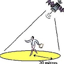 Aloïze : un GPS pour limiter les risques liés à l’errance des personnes atteintes d’Alzheimer Aloïze : un GPS pour limiter les risques liés à l’errance des personnes atteintes d’Alzheimer