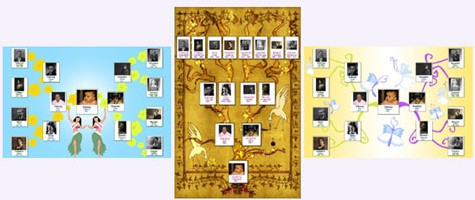 Le Généalogiste Deluxe 2008 Le Généalogiste Deluxe 2008