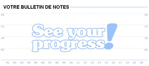 Avec Mycow.eu, développez vos connaissances en anglais sur Internet et maintenez votre cerveau en bonne santé Avec Mycow.eu, développez vos connaissances en anglais sur Internet et maintenez votre cerveau en bonne santé