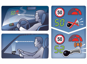 Speed/visio de Valeo Speed/visio de Valeo