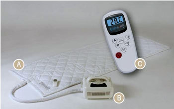 Climatiser son sommeil, l’article malin par Facil&co ! Climatiser son sommeil, l’article malin par Facil&co !