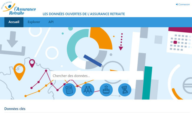 L'Assurance retraite ouvre un accès gratuit à ses données depuis 1967 !