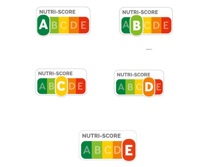 Une grande campagne de com' pour faire connaitre le Nutri-Score