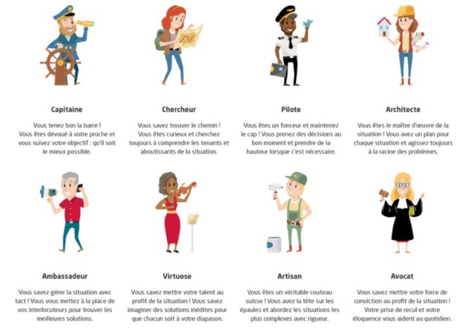 Fred, un test de personnalité pour savoir quel type d'aidant vous êtes Fred, un test de personnalité pour savoir quel type d'aidant vous êtes