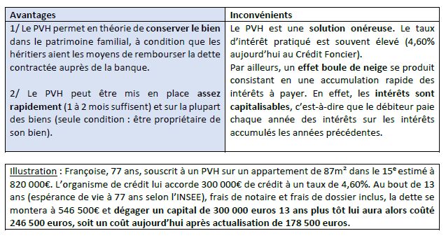 Comment optimiser son patrimoine immobilier quand on est senior Comment optimiser son patrimoine immobilier quand on est senior