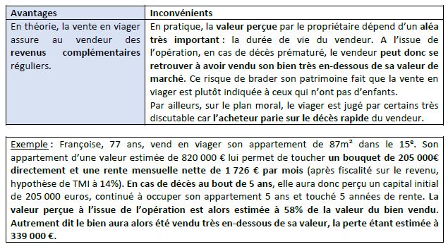 Comment optimiser son patrimoine immobilier quand on est senior