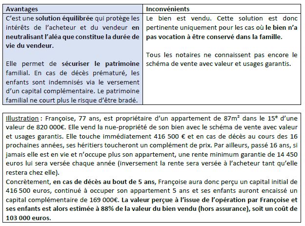 Comment optimiser son patrimoine immobilier quand on est senior Comment optimiser son patrimoine immobilier quand on est senior