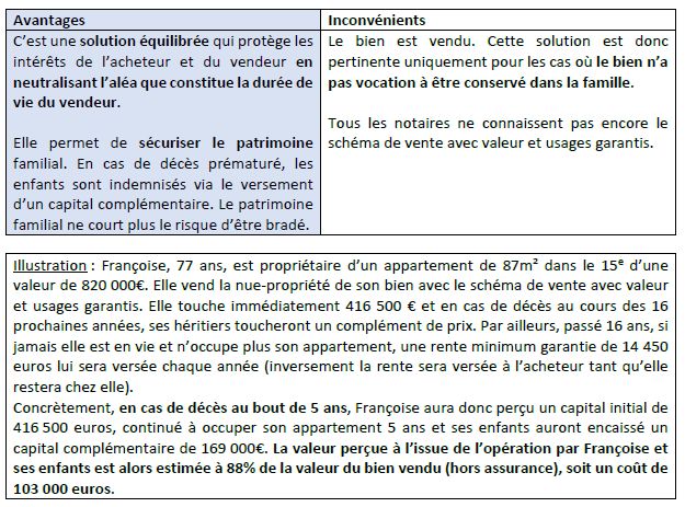 Comment optimiser son patrimoine immobilier quand on est senior