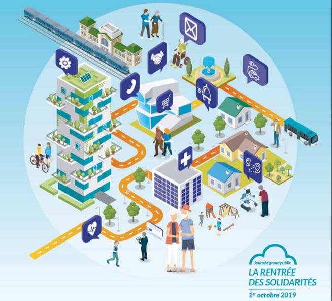 En Mode Seniors Angers En Mode Seniors Angers