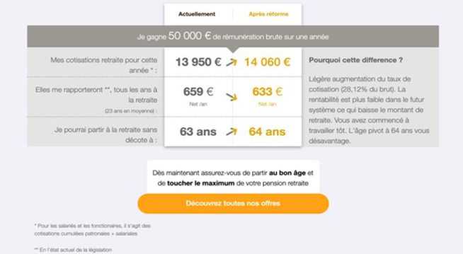 Retraite : un simulateur avant-après la réforme... Retraite : un simulateur avant-après la réforme...