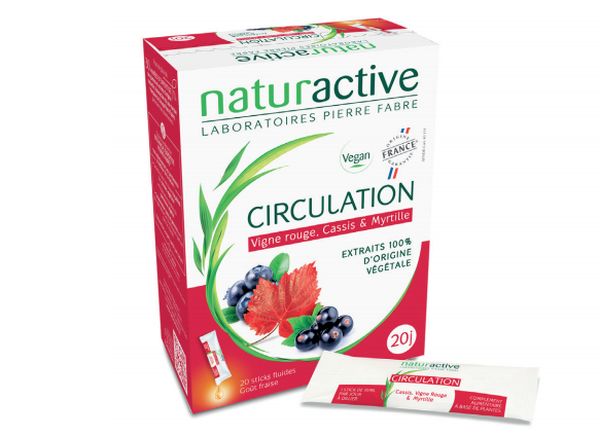 Naturactive circulation Naturactive circulation