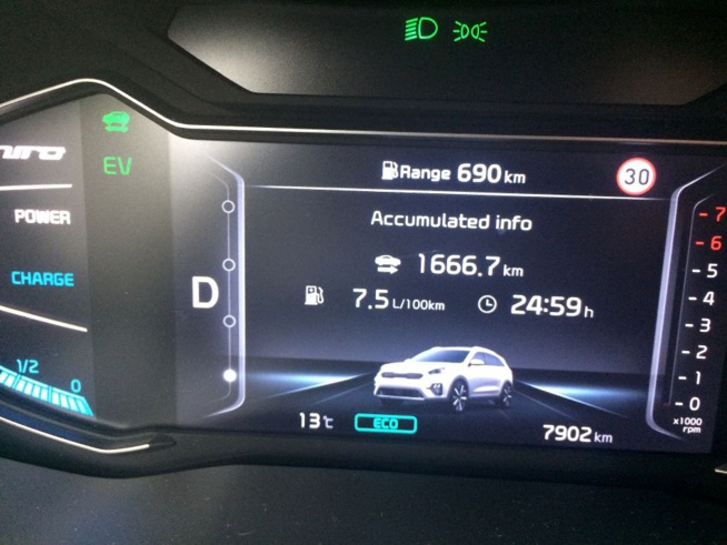 Kia Niro Hybride Kia Niro Hybride