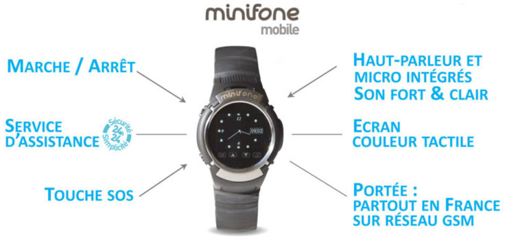 Minifone mobile : une montre téléphone GSM contre la perte d’autonomie