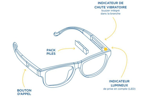 Atol Zen lunettes antichute