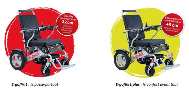 Ergoflix : le spécialiste allemand du fauteuil roulant arrive en France Ergoflix : le spécialiste allemand du fauteuil roulant arrive en France
