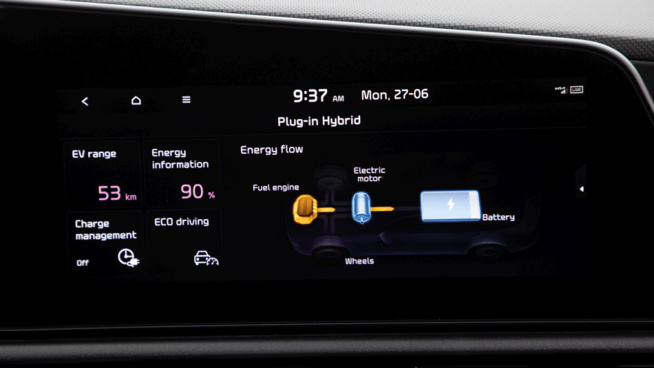 Kia Niro : trois versions d'un nouveau crossover familial Kia Niro : trois versions d'un nouveau crossover familial