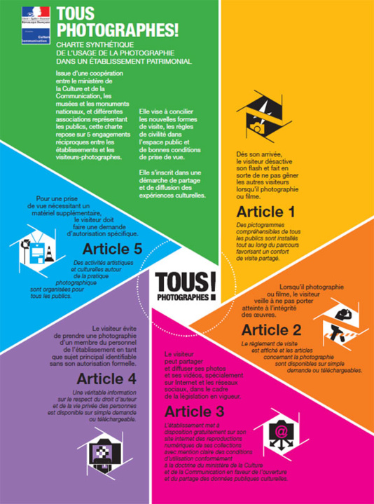 Tous photographes ! Une nouvelle charte du ministère de la Culture