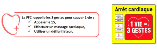 Maladies cardiovasculaires : les recommandations de la Fédération Française de Cardiologie (Partie 1)