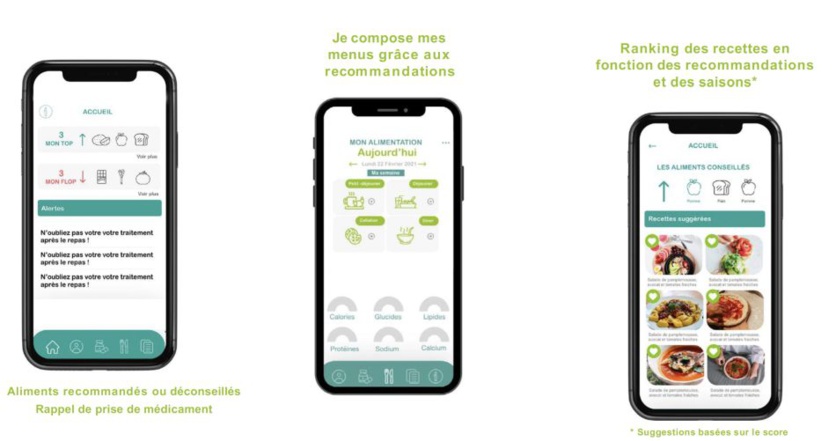 Eat's OK©Pharmacodietetics Eat's OK©Pharmacodietetics