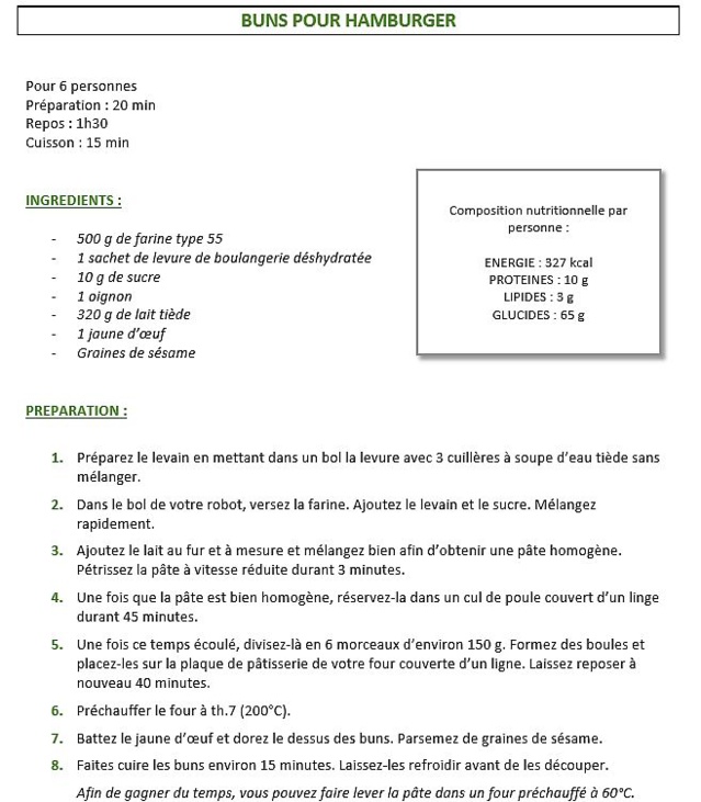 Recettes gourmandes pour diabétiques par Roche Diabetes Care France