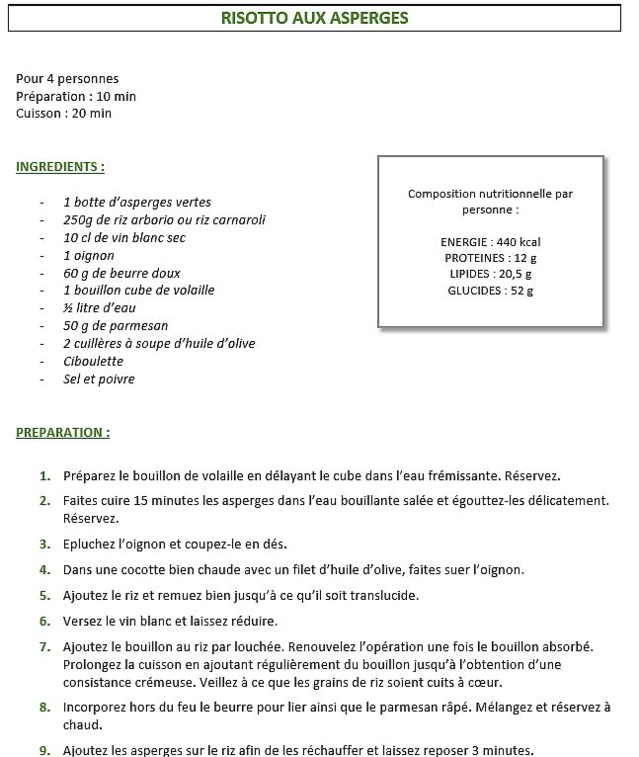 Recettes gourmandes pour diabétiques par Roche Diabetes Care France