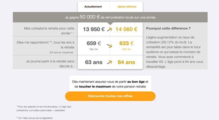 Retraite : un simulateur avant-après la réforme...