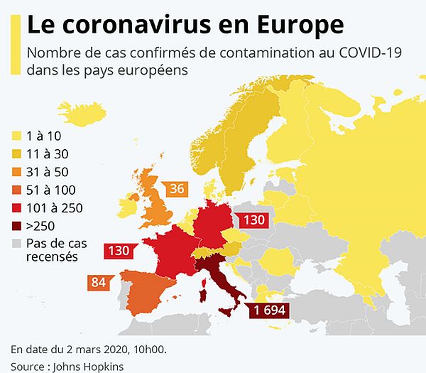 Coronavirus : les inquiétudes des Français