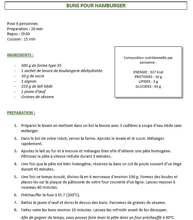 Recettes gourmandes pour diabétiques par Roche Diabetes Care France