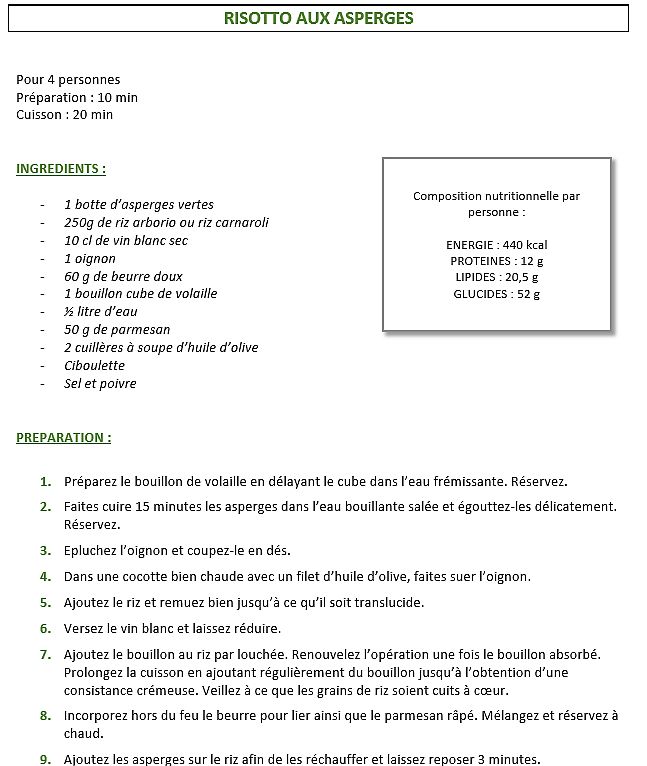 Recettes gourmandes pour diabétiques par Roche Diabetes Care France