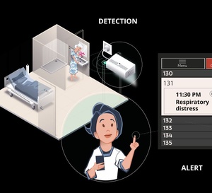 OSO-AI : une oreille augmentée pour la protection des ainés en maison de retraite