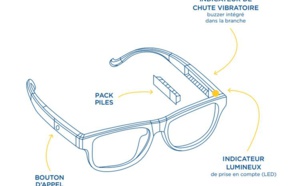 Atol Zen : la paire de lunettes qui alerte en cas de chute d'une personne âgée
