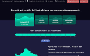 Application Ecowatt : pour une consommation responsable de l'électricité