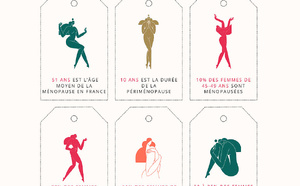 Joista : mieux se préparer à l'approche de la ménopause, mieux la vivre et mieux vieillir...
