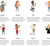 Fred, un test de personnalité pour savoir quel type d'aidant vous êtes