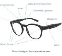 Serenity : la paire de lunette intelligente et antichute pour les personnes âgées