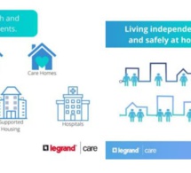 Legrand Care : assistance à l'autonomie et santé connectée