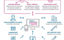 Mon espace santé : bientôt de nouvelles fonctionnalités pour le carnet numérique