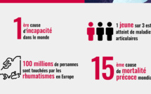 Fondation Arthritis et mécanisme de la douleur : entretien avec le docteur Didier Bouhassira (partie 1)