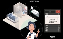 OSO-AI : une oreille augmentée pour la protection des ainés en maison de retraite