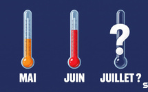 Canicule : ce que révèlent les premiers chiffres de surmortalité avant le retour des fortes chaleurs